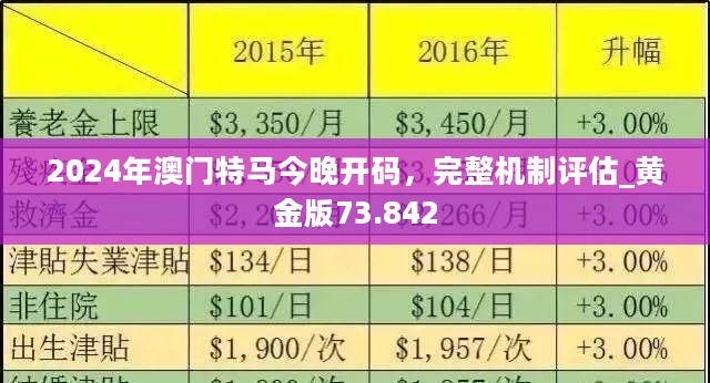 新澳2024年精准特马资料,全面计划解析_The84.296