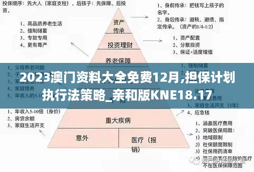 澳门正版资料免费大全新闻,可靠执行计划策略_LT25.166