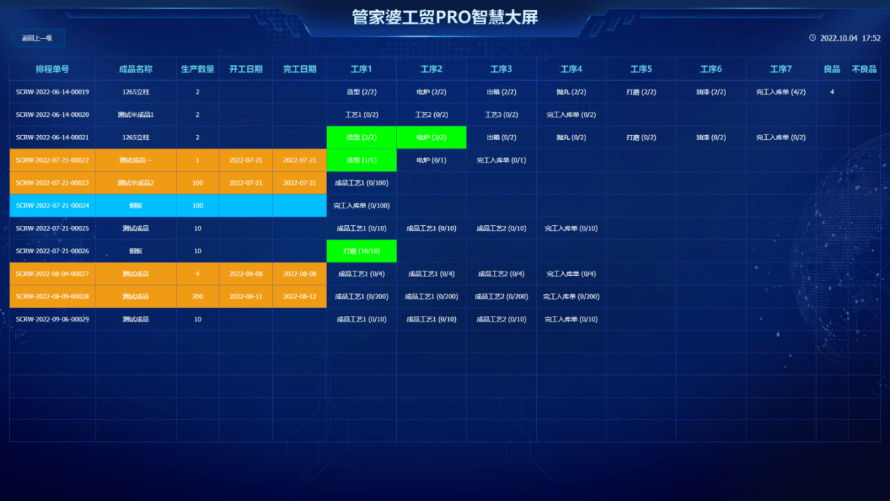 管家婆一码中一肖630集团,深入数据执行策略_AR75.955