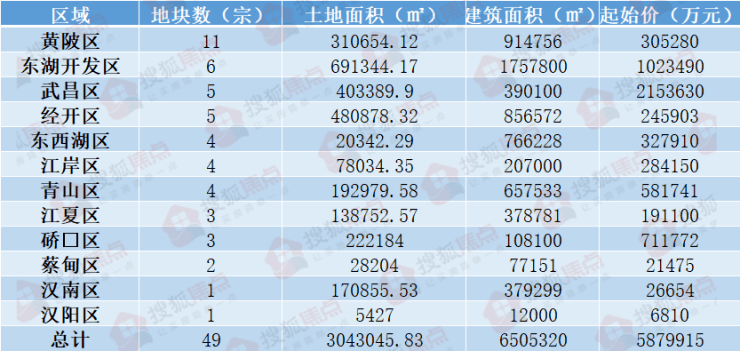 新澳门最新开奖记录查询,国产化作答解释落实_5DM26.852