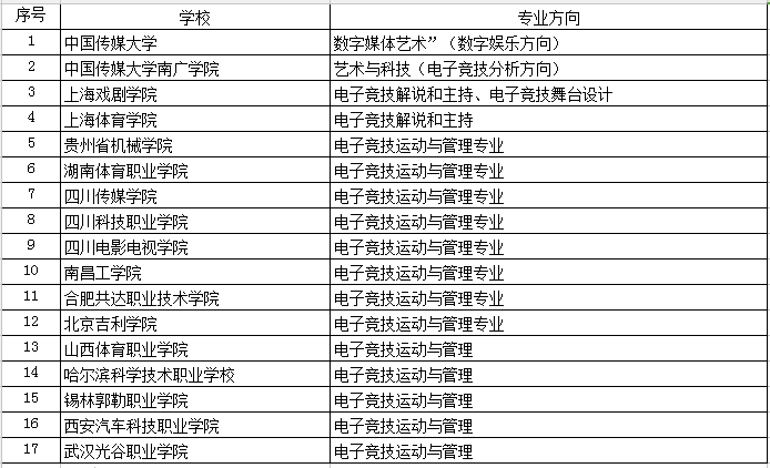 2024新澳开奖结果记录查询,实地考察数据解析_运动版69.929