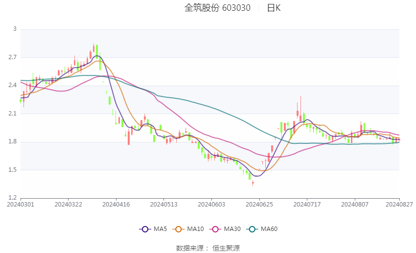 2024年香港资料免费大全,时代说明评估_超级版68.830