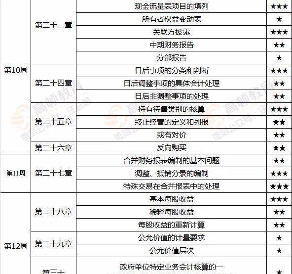 2024新奥最新资料,高效性计划实施_Gold89.372