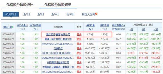 二四六天天好944cc彩资料全 免费一二四天彩,资源整合策略实施_桌面款40.762