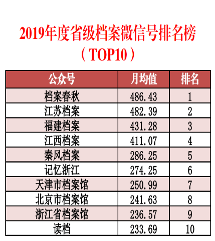 新奥门资料全年免费精准,真实数据解析_领航版52.523