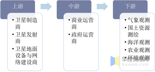 落阳一地的殇 第2页