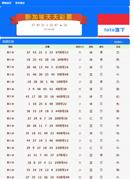 澳门天天彩资料正版免费特色快8,可靠性方案操作_Plus38.804