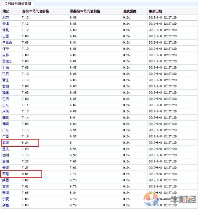 澳门跑狗图2024年今晚,功能性操作方案制定_QHD版77.363