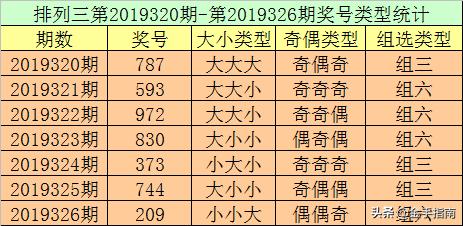 今晚澳门9点35分开奖结果,统计分析解析说明_苹果版21.456