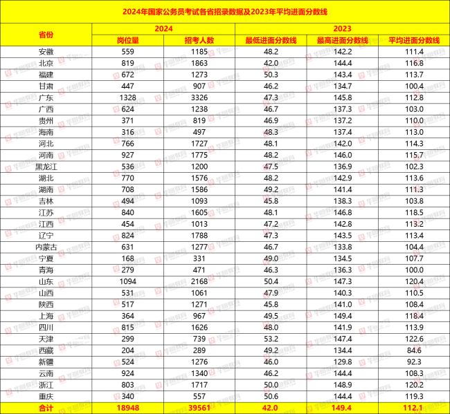 澳门管家婆一肖一码2023年,数据说明解析_Gold82.732