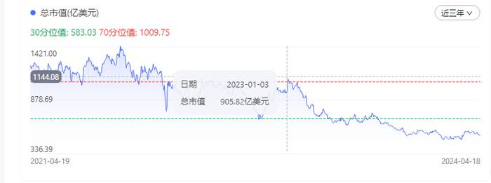 2024年新奥天天精准资料大全,最新分析解释定义_QHD46.905