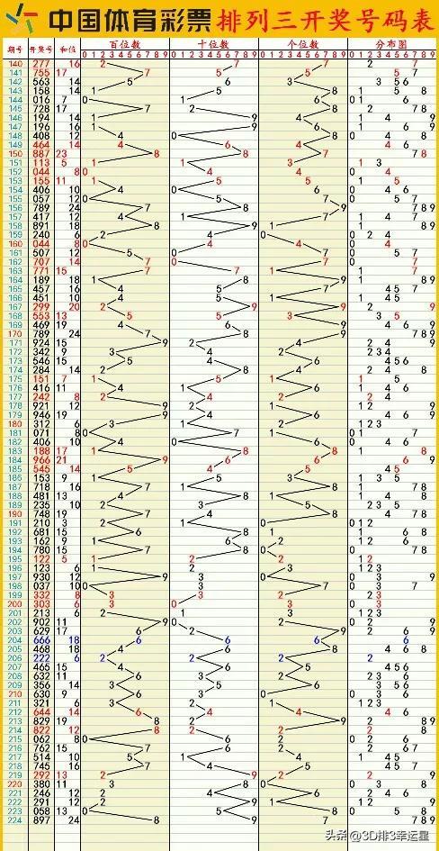 澳门六开彩+开奖结果查询49,全面数据应用实施_云端版90.439