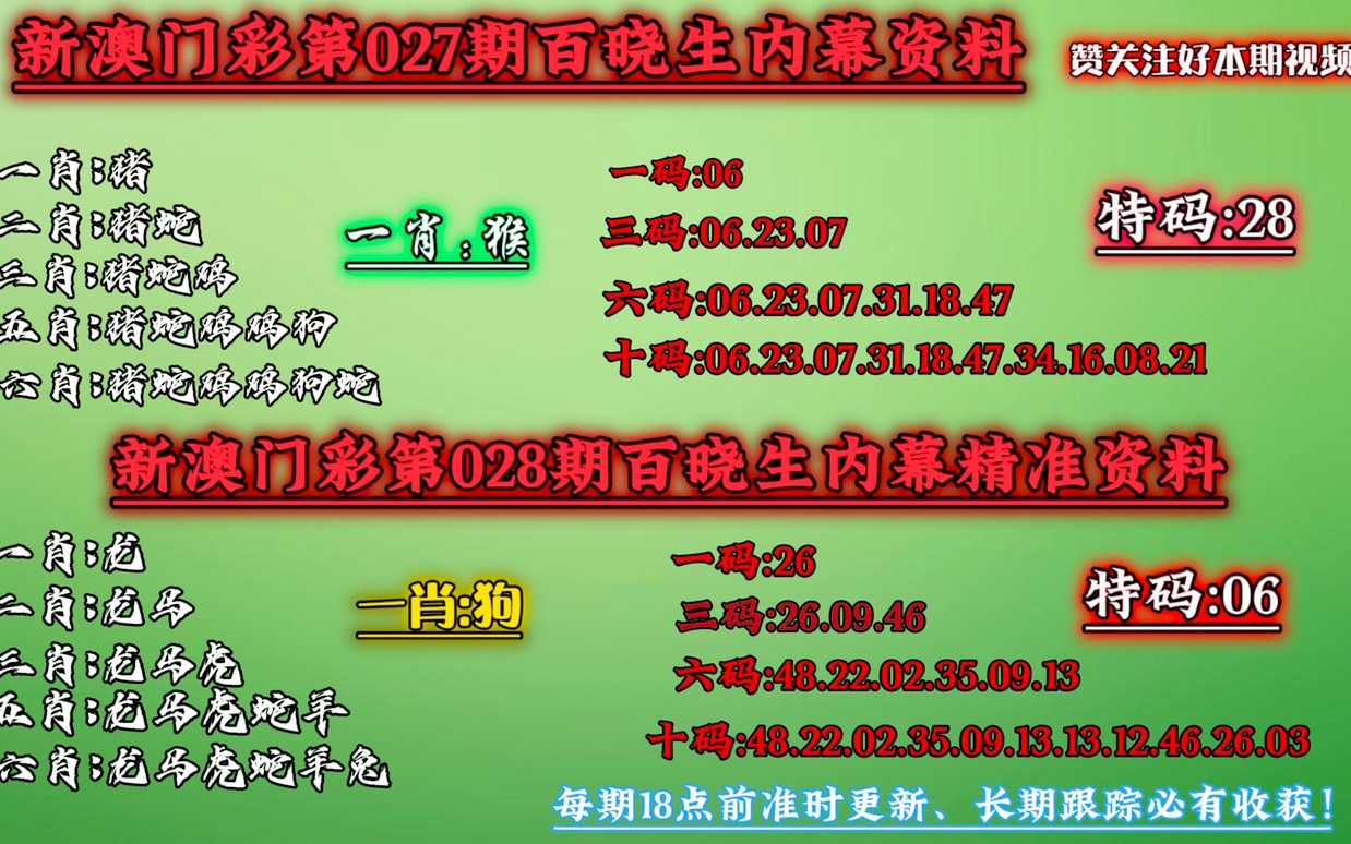 新澳门一肖一码中恃,效率资料解释落实_特别版90.991