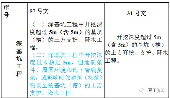 新澳2024今晚开奖资料四不像,综合研究解释定义_铂金版21.770