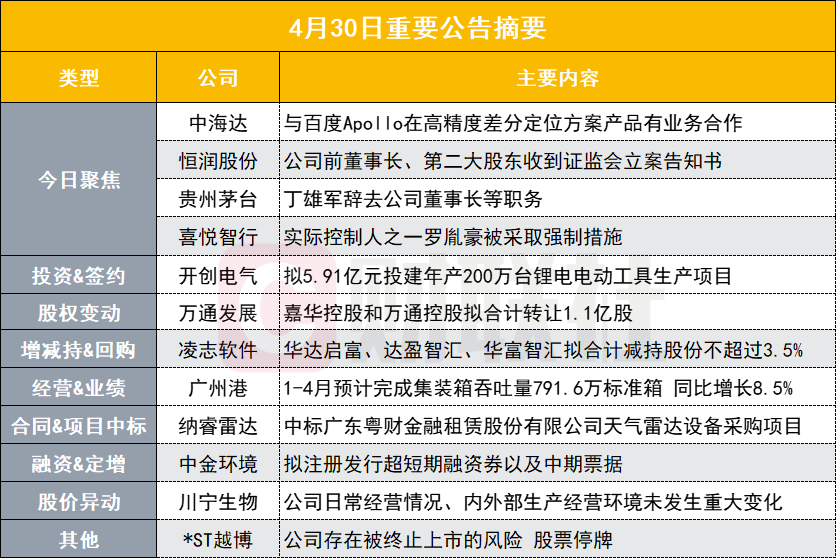 2024新澳资料免费大全大众网,高度协调策略执行_VIP30.353