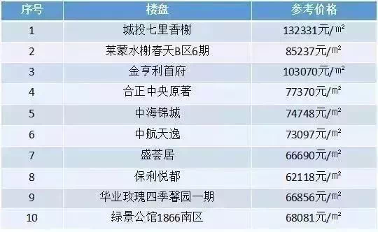 2024年香港港六+彩开奖号码,深入数据执行方案_2D39.83