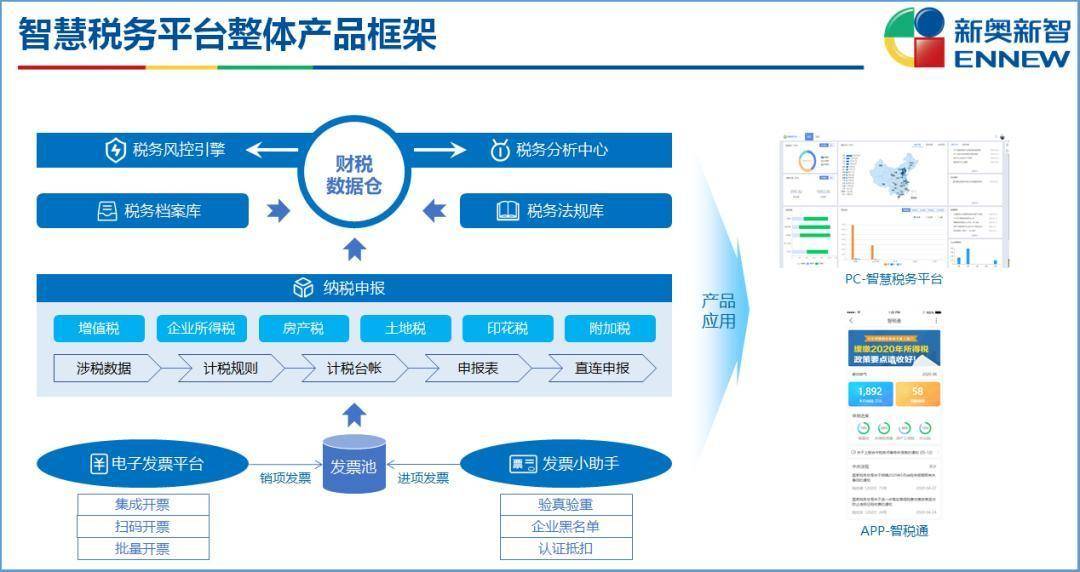 新奥门免费资料大全最精准最新版,适用性执行设计_轻量版99.493