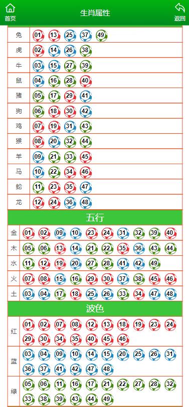 纯白梵唱 第2页