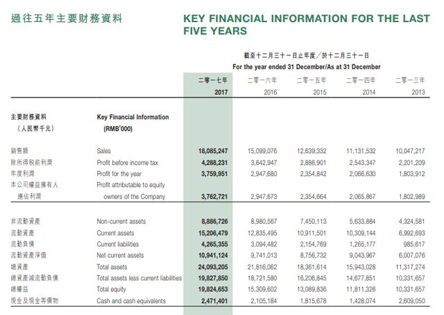 今晚澳门必开一肖一特,实地策略验证计划_vShop98.850