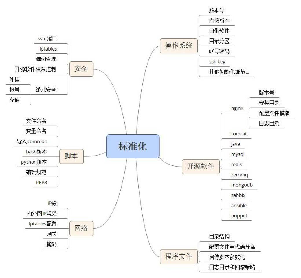 就这样挺好 第2页