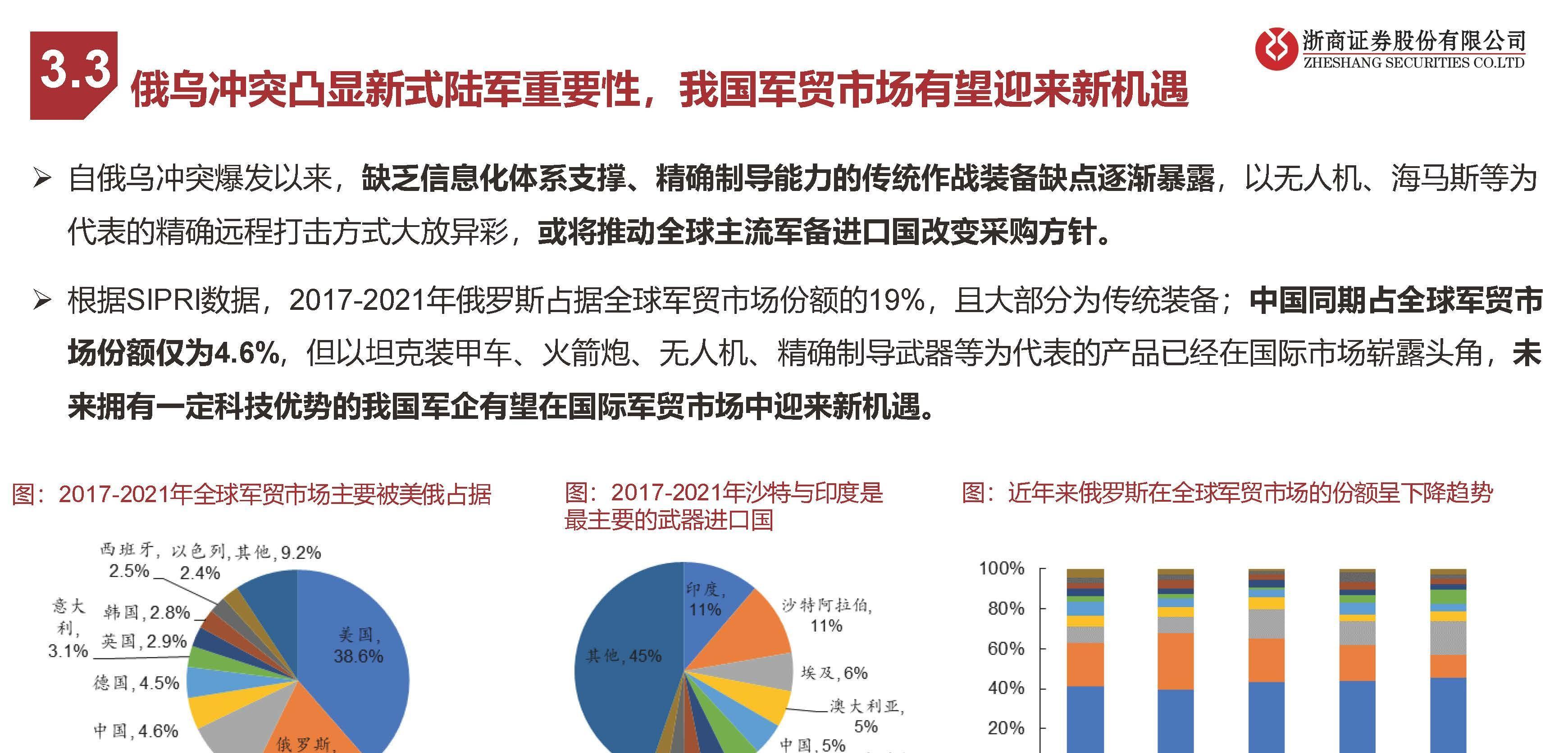 2025军残涨幅最新消息,前沿研究解析_精装款24.434