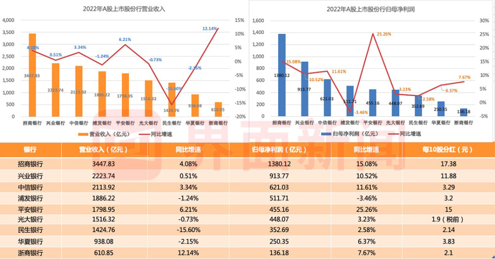 新澳门今期开奖结果查询,数据驱动方案实施_9DM58.161