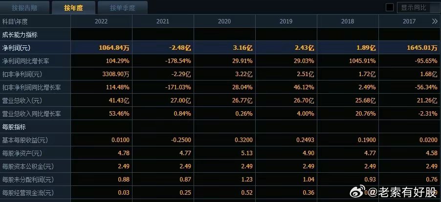 2024新澳三期必出三生肖,实地评估策略数据_mShop16.506