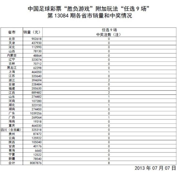 澳门开奖结果+开奖记录表生肖,适用设计解析_入门版20.139