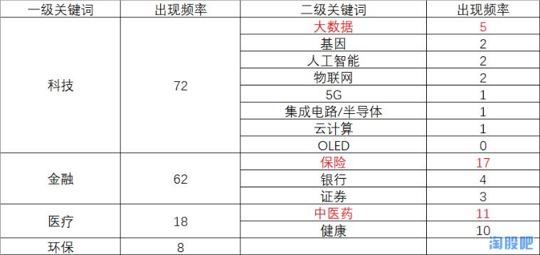 2024澳门六今晚开奖结果,深度分析解析说明_探索版29.305