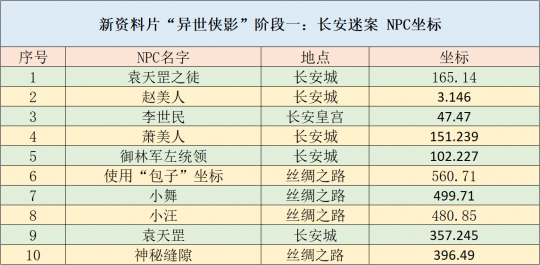 2024新澳资料免费大全大众网,精细设计解析策略_XE版71.40