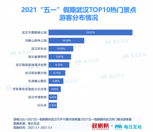 新澳天天开奖资料大全旅游攻略,持久方案设计_尊享版84.105