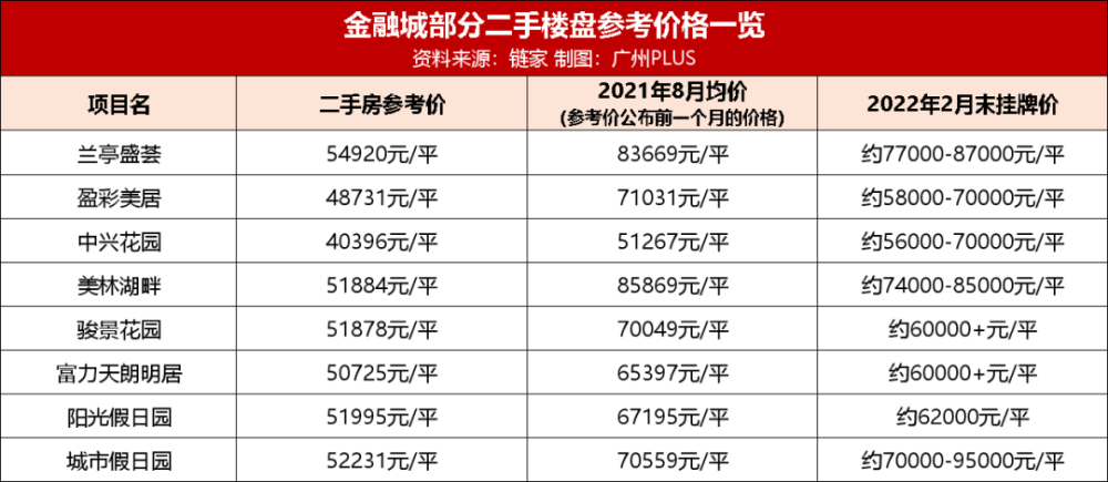 新澳天天彩免费资料大全查询,可靠性执行方案_1440p65.293