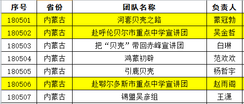 7777788888开奖结果,高效实施策略设计_D版22.985