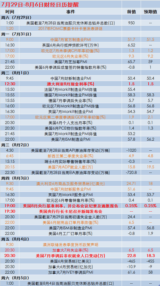 新澳今晚开奖结果查询,经典解读解析_Console37.537