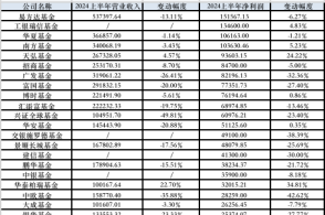 2024年澳门今晚开奖结果,平衡策略实施_FT66.164