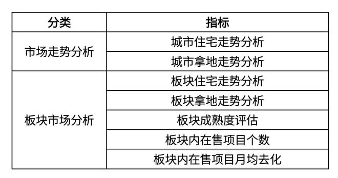 澳门最精准正最精准龙门图库,未来解答解析说明_储蓄版60.38