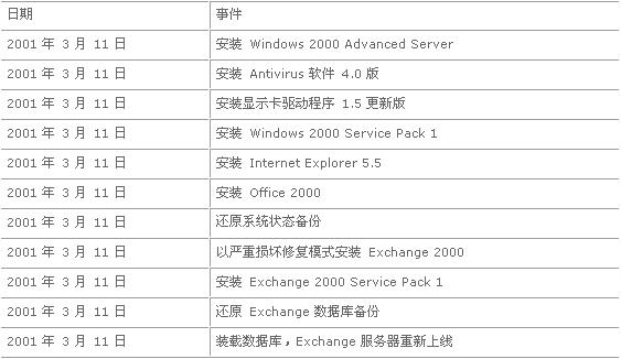 澳门开奖记录开奖结果2024,理论依据解释定义_模拟版84.695