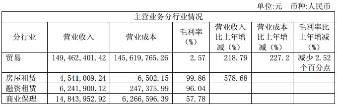 香港一肖中100%期期准,实践说明解析_增强版30.876