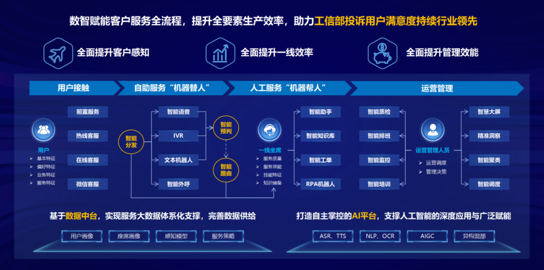 澳门王中王100期期中一期,全面数据解析执行_超值版32.43