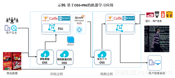 澳门龙门客栈解码图,长期性计划定义分析_2D55.873