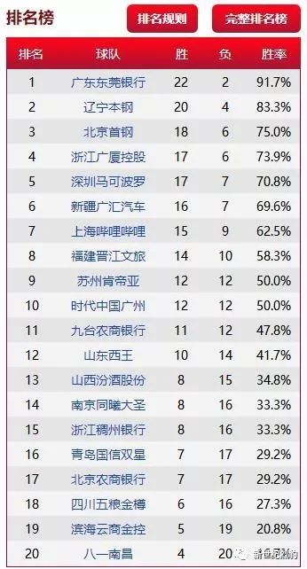 澳门六开奖结果2024开奖记录今晚,可持续发展执行探索_FHD27.818