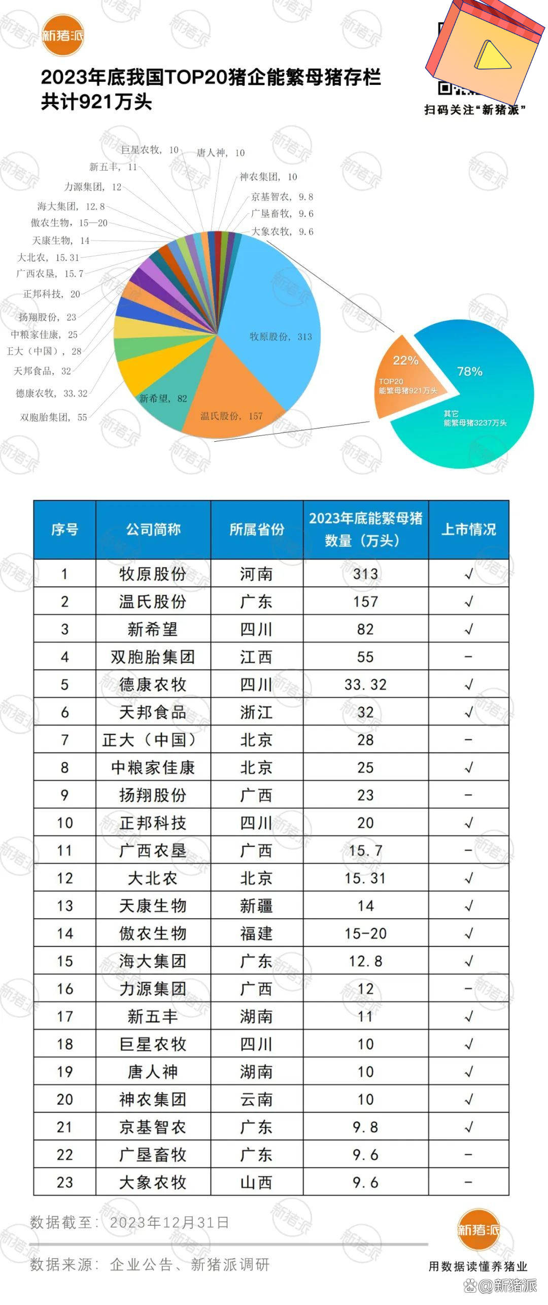 管家婆一码一肖100准,诠释分析解析_suite34.118