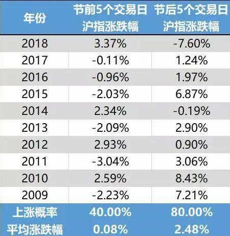 2024新奥历史开奖记录,全面数据解析说明_W18.124