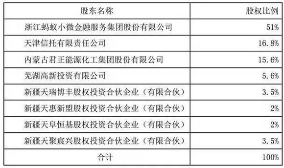 新澳门开奖结果+开奖记录表查询,定量分析解释定义_Advanced79.559