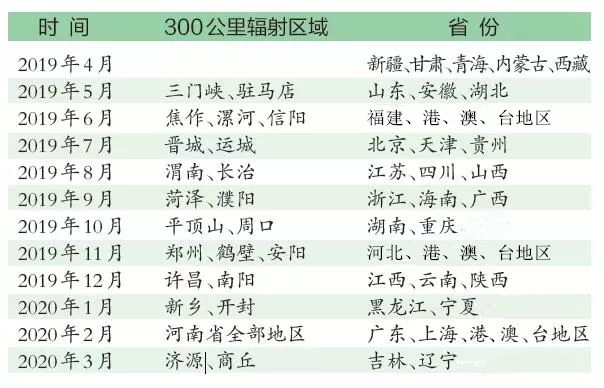 新澳龙门龙门资料大全,实地策略计划验证_复古款54.828