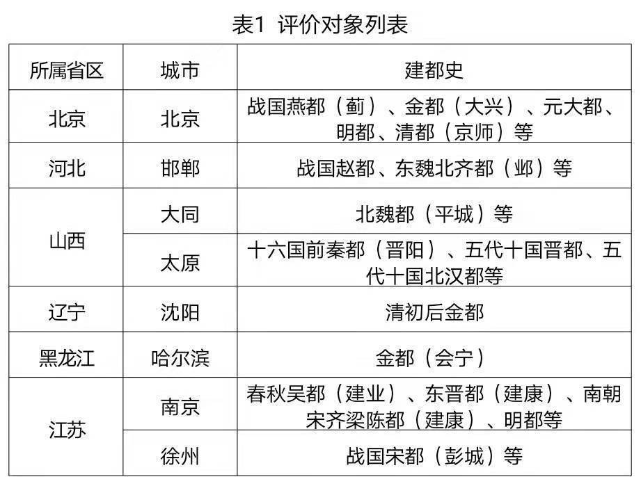 2025军残涨幅最新消息,标准程序评估_yShop87.588