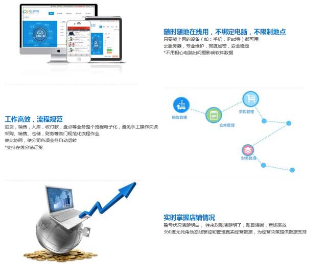 7777788888精准管家婆免费784123,科学化方案实施探讨_T23.225