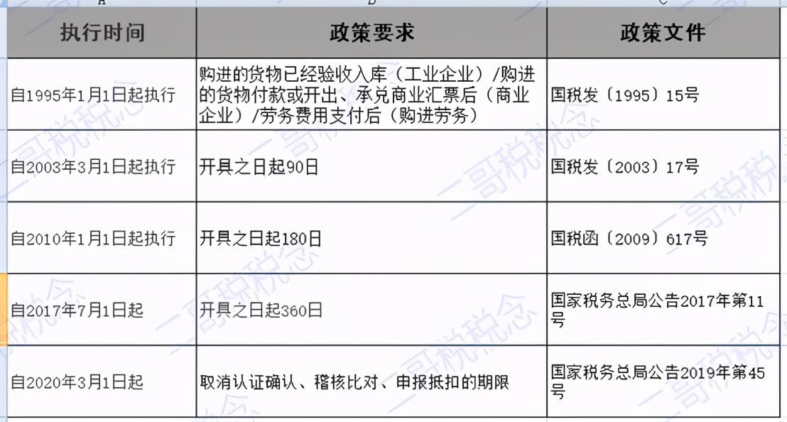 2024年新澳门开码结果,定性分析说明_领航版47.104