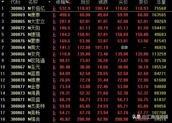 澳门王中王100%期期准确奖四不像,结构化计划评估_tool51.412