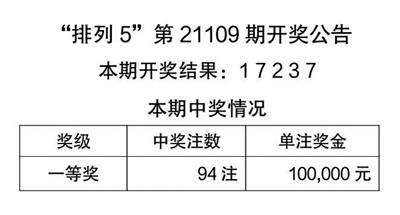 二四六天天好944cc彩资料全 免费一二四天彩,仿真技术方案实现_P版93.490